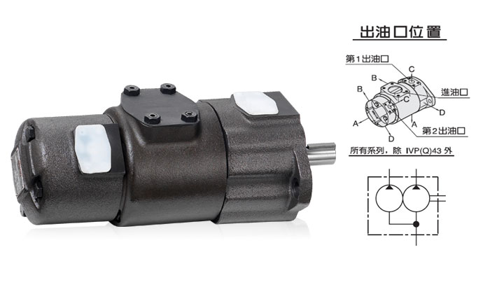 IVPQ duplex dual vane fixed pump