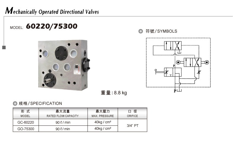 機械式方向閥6022075300系列